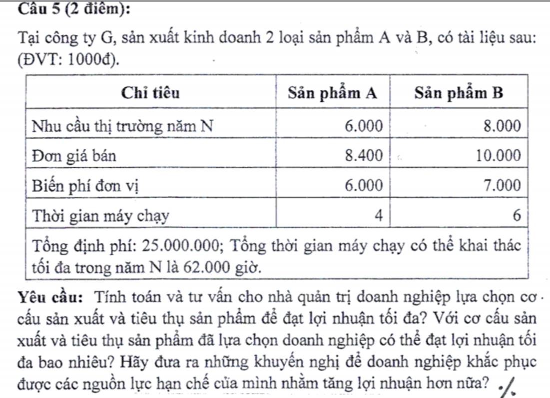 giải-đề-cpa