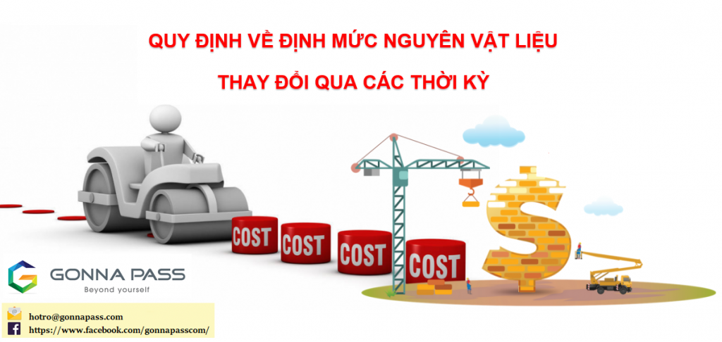 Quy định về định mức chi phí nguyên vật liệu qua các thời kỳ